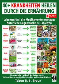 Vorderes Coverbild 40+ Krankheiten heilen durch die Ernährung - Lebensmittel, die Medikamente ersetzen: Natürliche Gegenstücke zu Tabletten