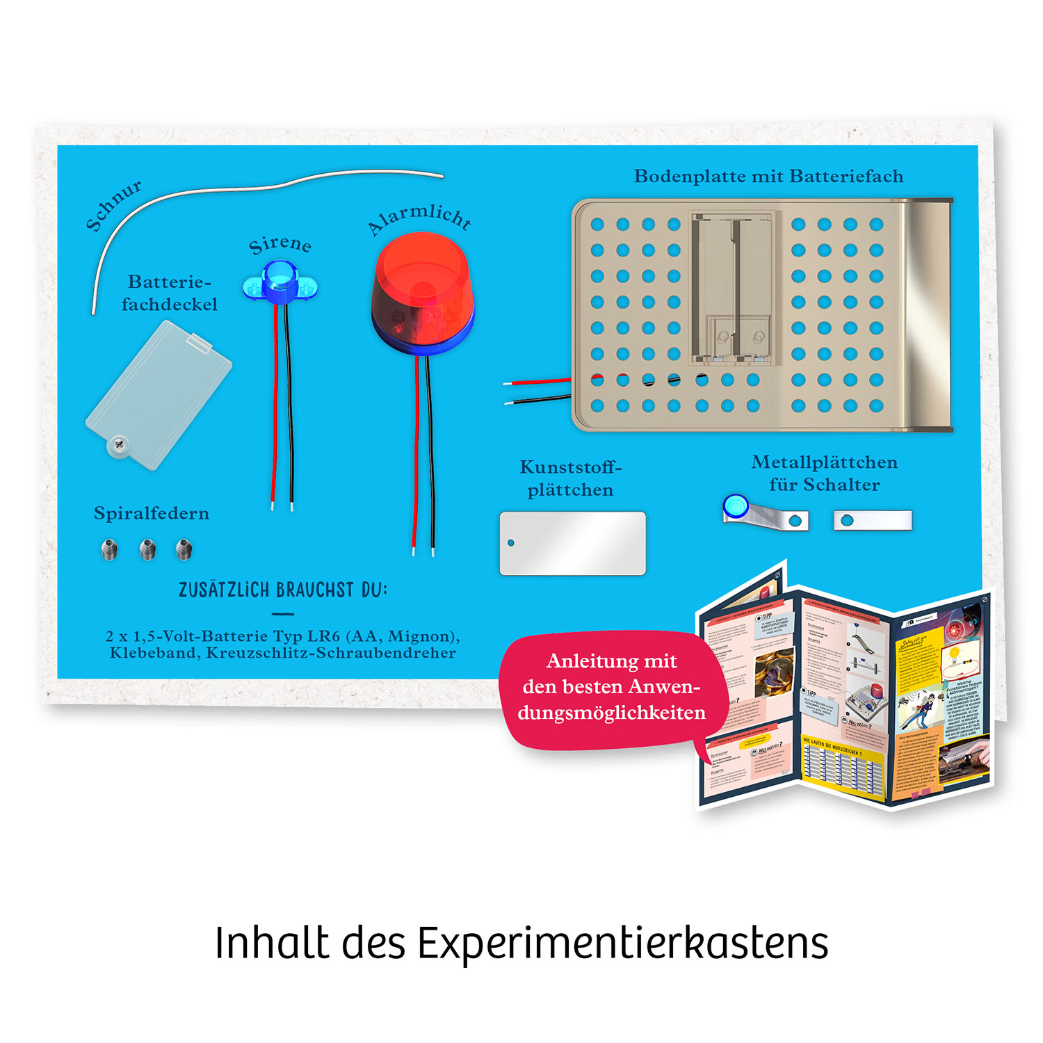 Beispielinhalt (Bild) Elektro-Alarm