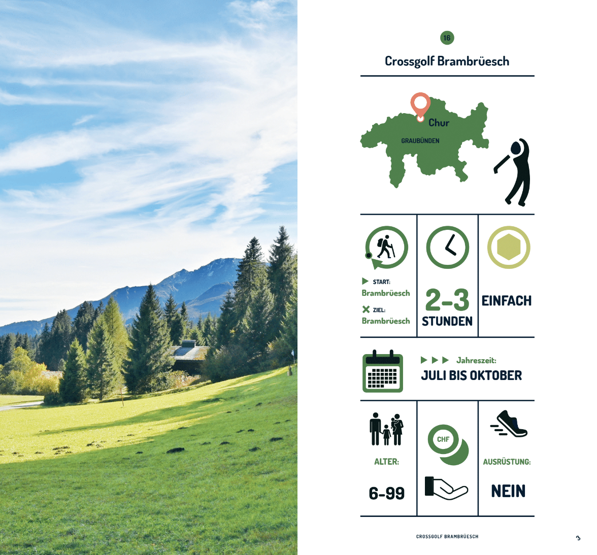 Beispielinhalt (Bild) Frischluftabenteuer Schweiz