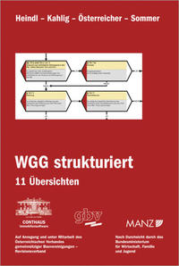 Vorderes Coverbild WGG strukturiert