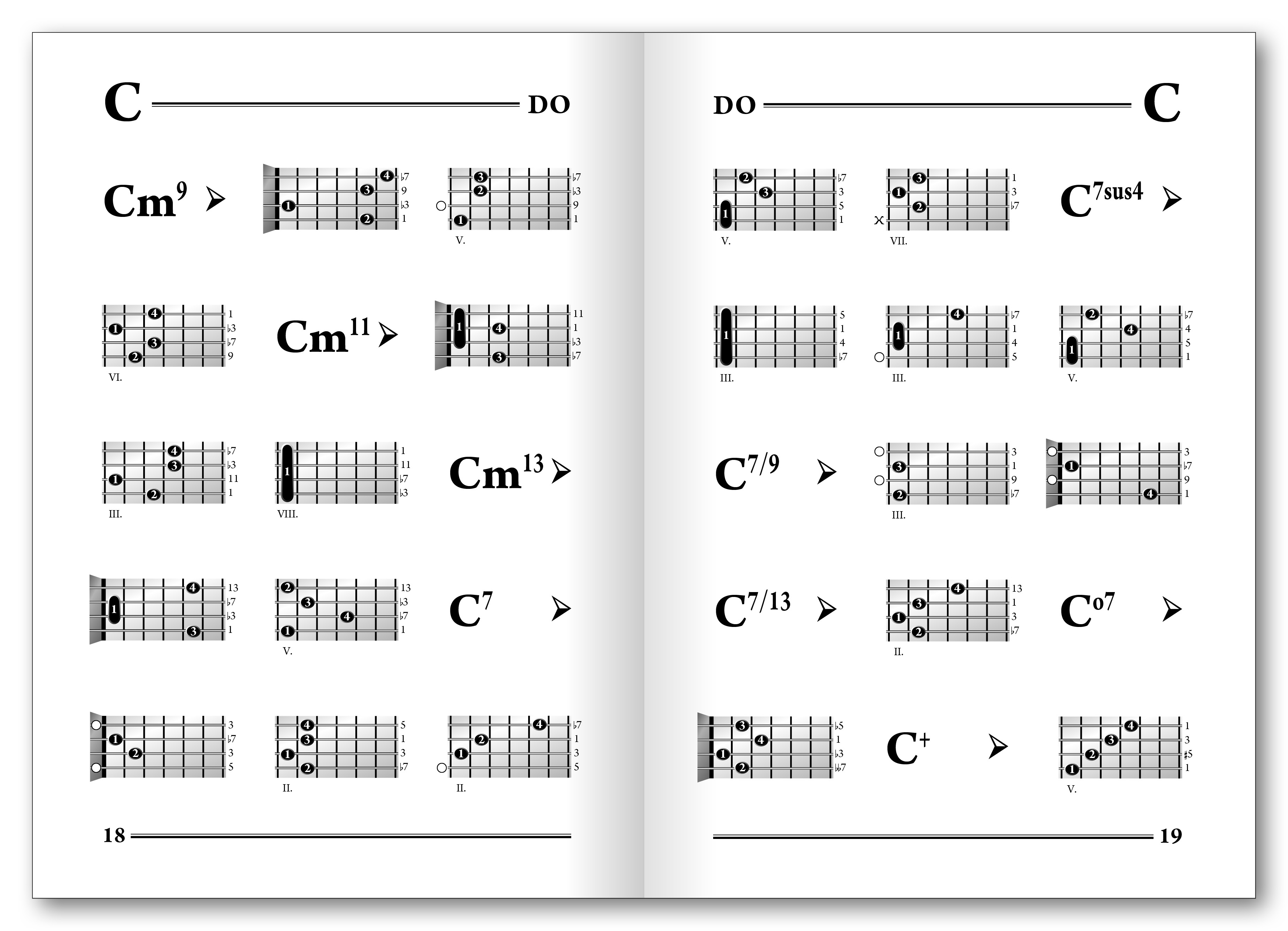 Beispielinhalt (Bild) MANDOLINEN-TABELLE