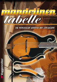 Vorderes Coverbild MANDOLINEN-TABELLE