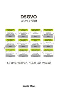 Vorderes Coverbild DSGVO leicht erklärt