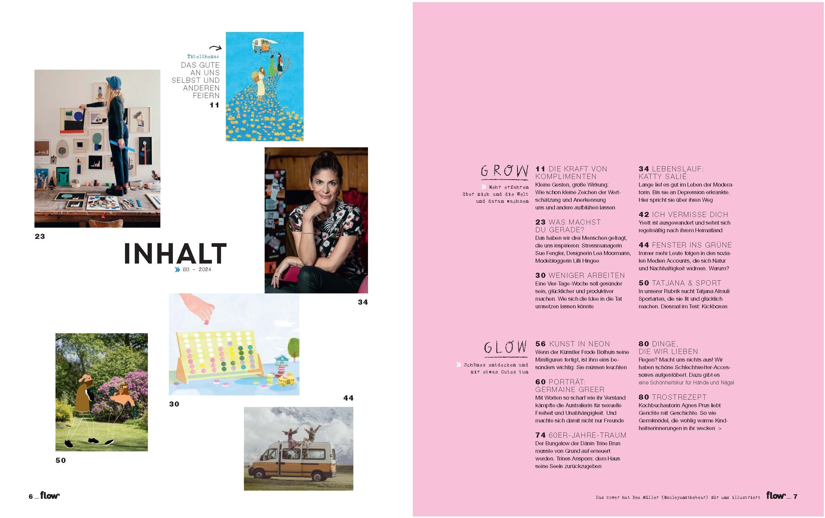 Beispielinhalt (Bild) Flow Nummer 80 (2/2024)