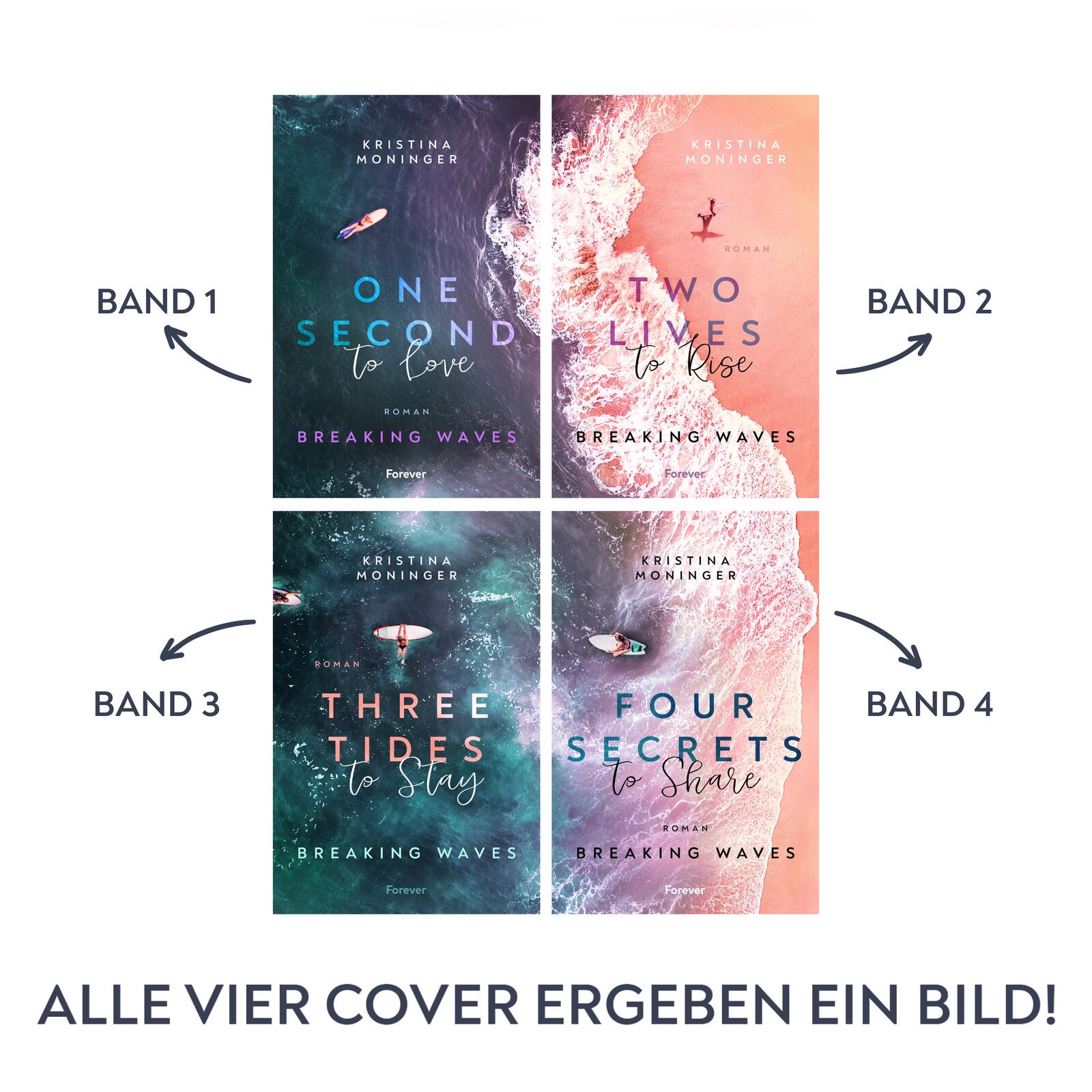 Beispielinhalt (Bild) Three Tides to Stay (Breaking Waves 3)