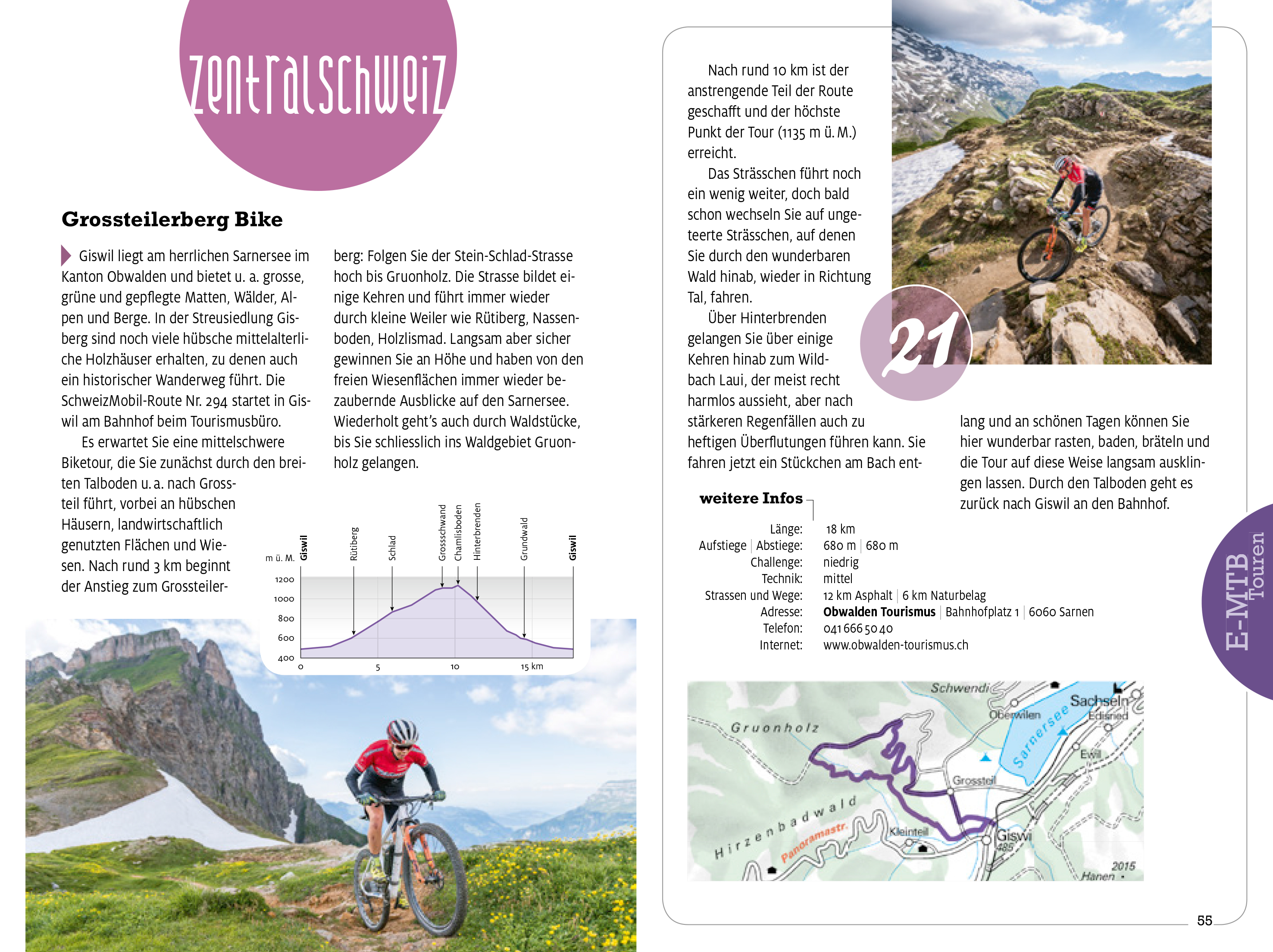 Beispielinhalt (Bild) Kümmerly+Frey Erlebnis Schweiz E-Mountainbike Touren - Führer
