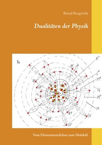 Vorderes Coverbild Dualitäten der Physik