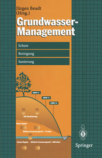 Vorderes Coverbild Grundwasser-Management