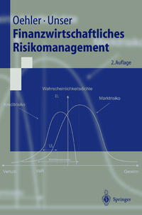 Vorderes Coverbild Finanzwirtschaftliches Risikomanagement
