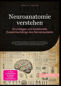 Vorderes Coverbild Neuroanatomie verstehen: Grundlagen und funktionelle Zusammenhänge des Nervensystems