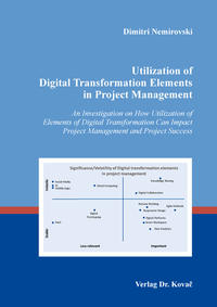 Vorderes Coverbild Utilization of Digital Transformation Elements in Project Management