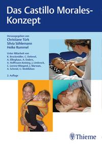 Vorderes Coverbild Das Castillo Morales-Konzept