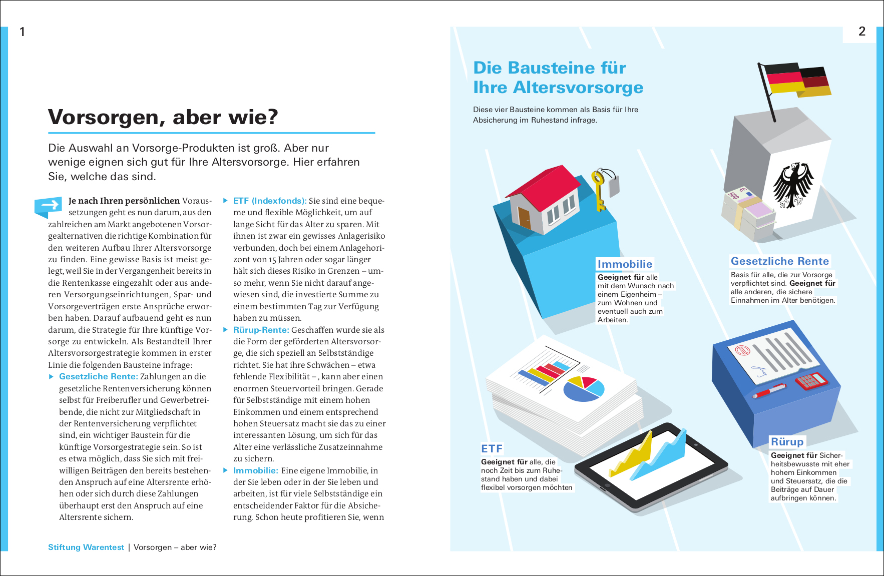 Beispielinhalt (Bild) Altersvorsorge für Selbstständige