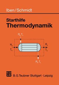 Vorderes Coverbild Starthilfe Thermodynamik