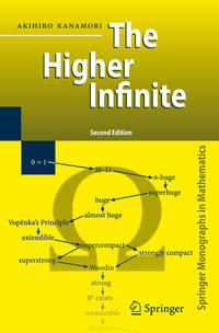 Vorderes Coverbild The Higher Infinite