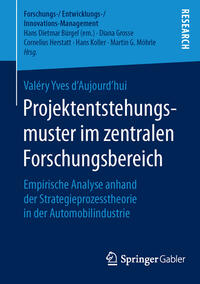Vorderes Coverbild Projektentstehungsmuster im zentralen Forschungsbereich