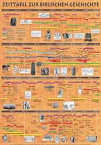 Vorderes Coverbild Zeittafel zur biblischen Geschichte