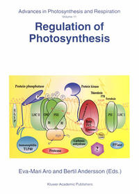 Vorderes Coverbild Regulation of Photosynthesis