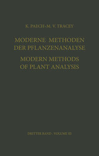 Vorderes Coverbild Moderne Methoden der Pflanzenanalyse / Modern Methods of Plant Analysis