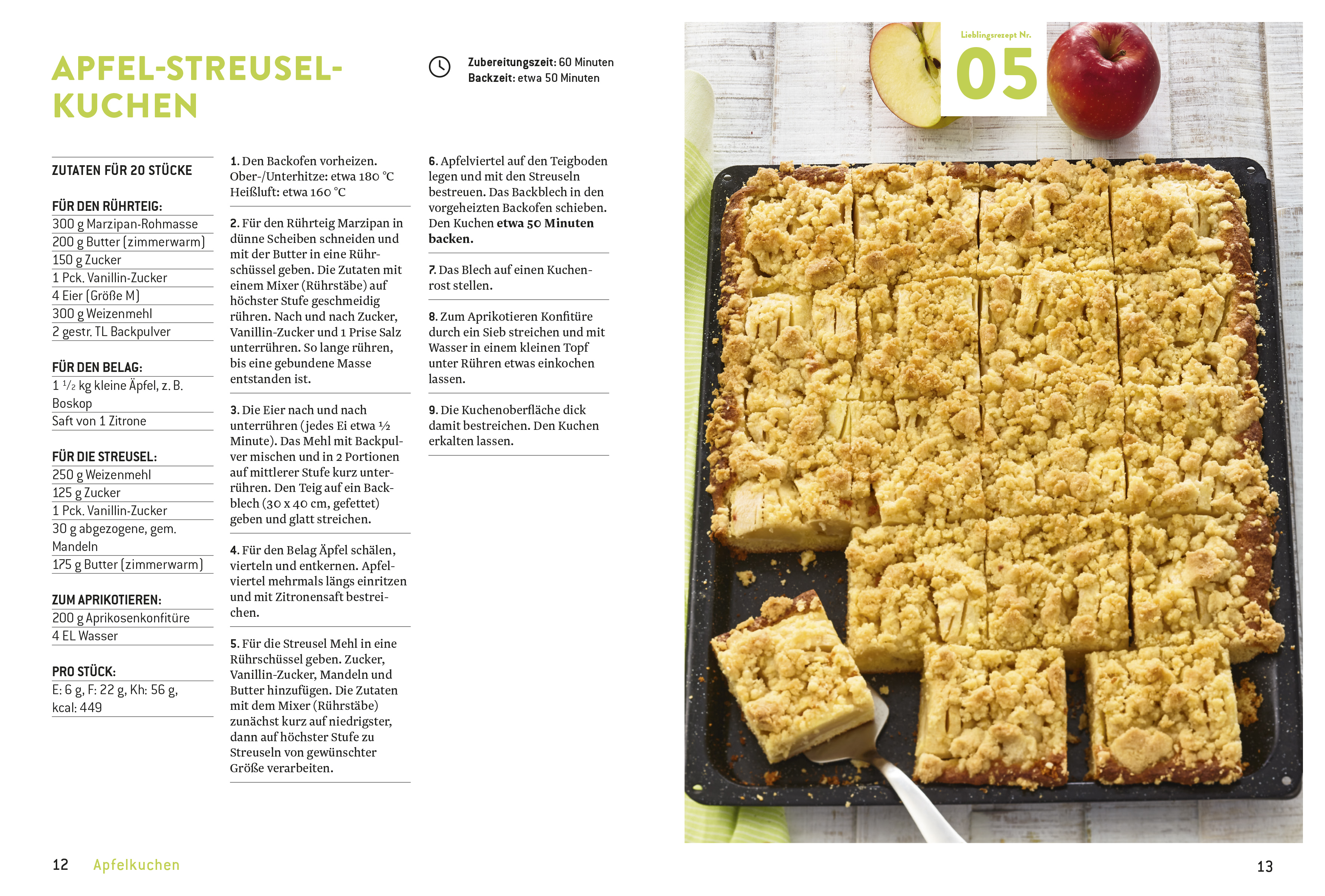 Beispielinhalt (Bild) Meine Lieblingsrezepte: Obstkuchen