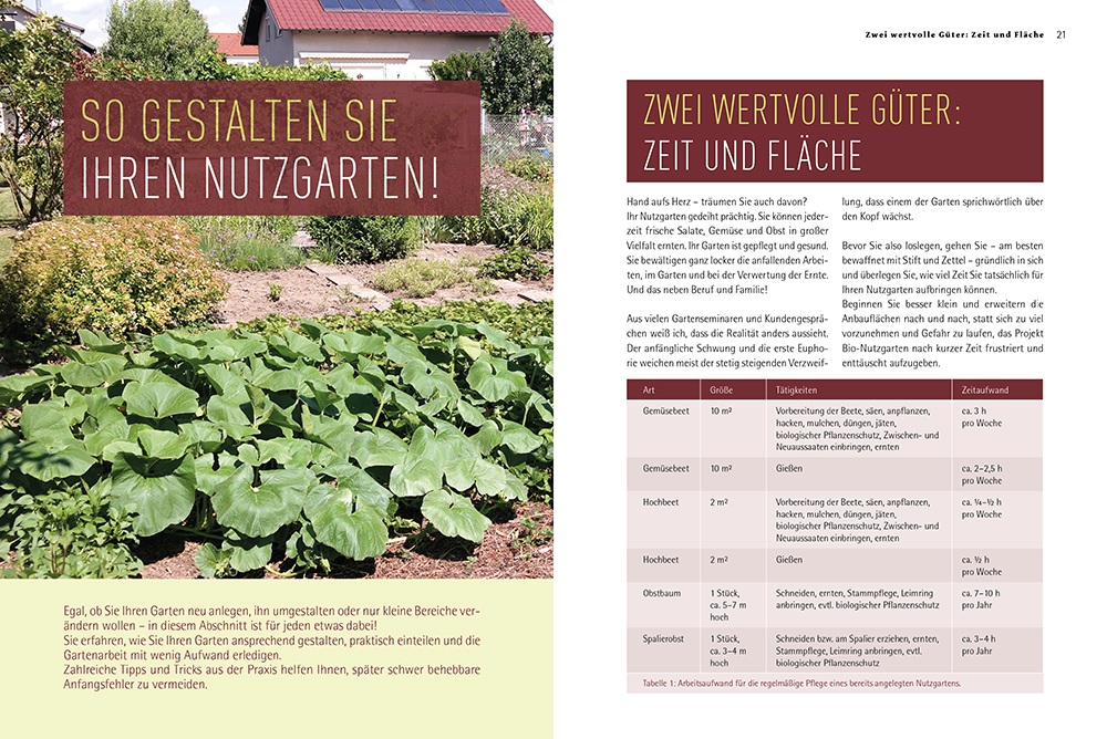 Beispielinhalt (Bild) Biogärten gestalten