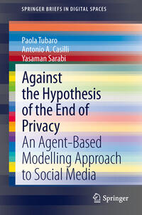 Vorderes Coverbild Against the Hypothesis of the End of Privacy