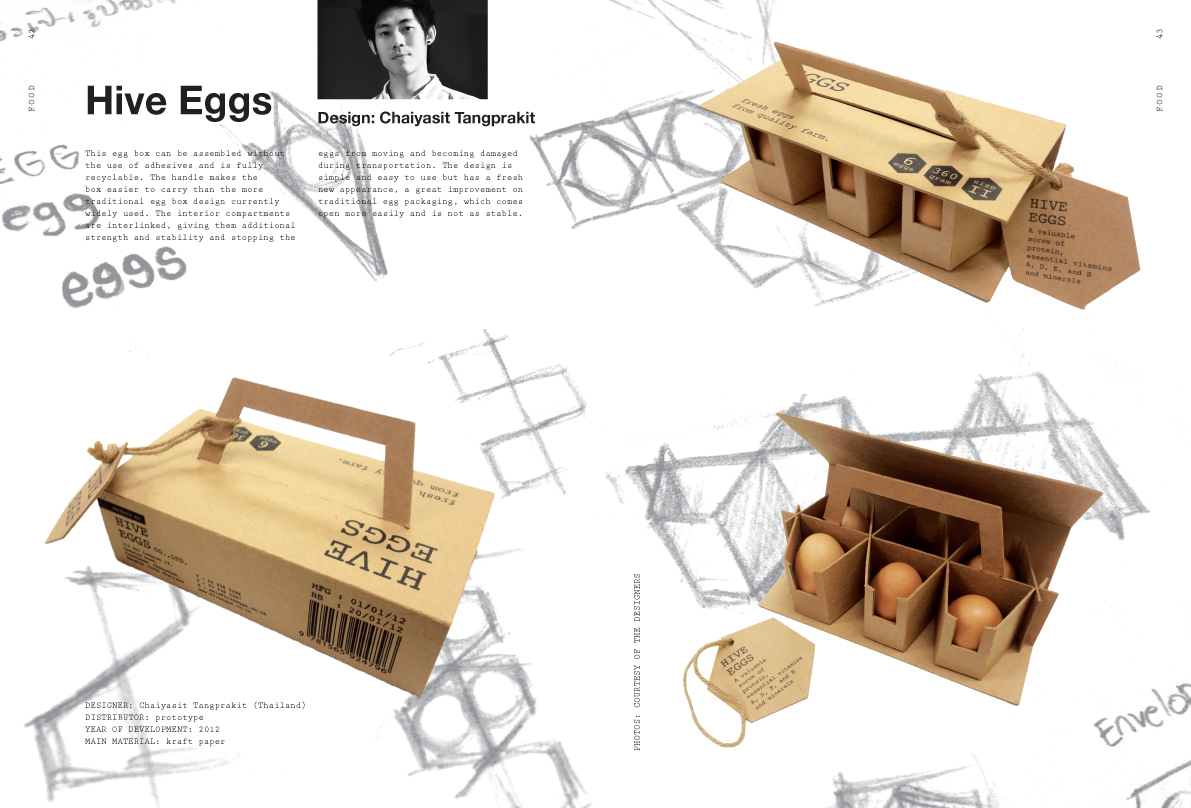 Beispielinhalt (Bild) Packaging Design
