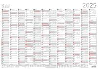 Vorderes Coverbild Zettler - Plakatkalender 2025, 42x29,7cm, Jahresplaner mit Jahresübersicht, 12 Monate auf 1 Seite, Mondphasen, Arbeitstage-, Tages- und Wochenzählung, Ferientermine und deutsches Kalendarium