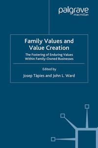Vorderes Coverbild Family Values and Value Creation