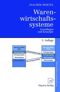 Vorderes Coverbild Warenwirtschaftssysteme