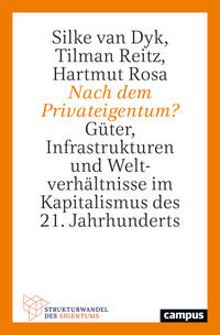 Vorderes Coverbild Nach dem Privateigentum?