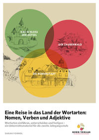 Vorderes Coverbild Eine Reise in das Land der Wortarten: Nomen, Verben und Adjektive
