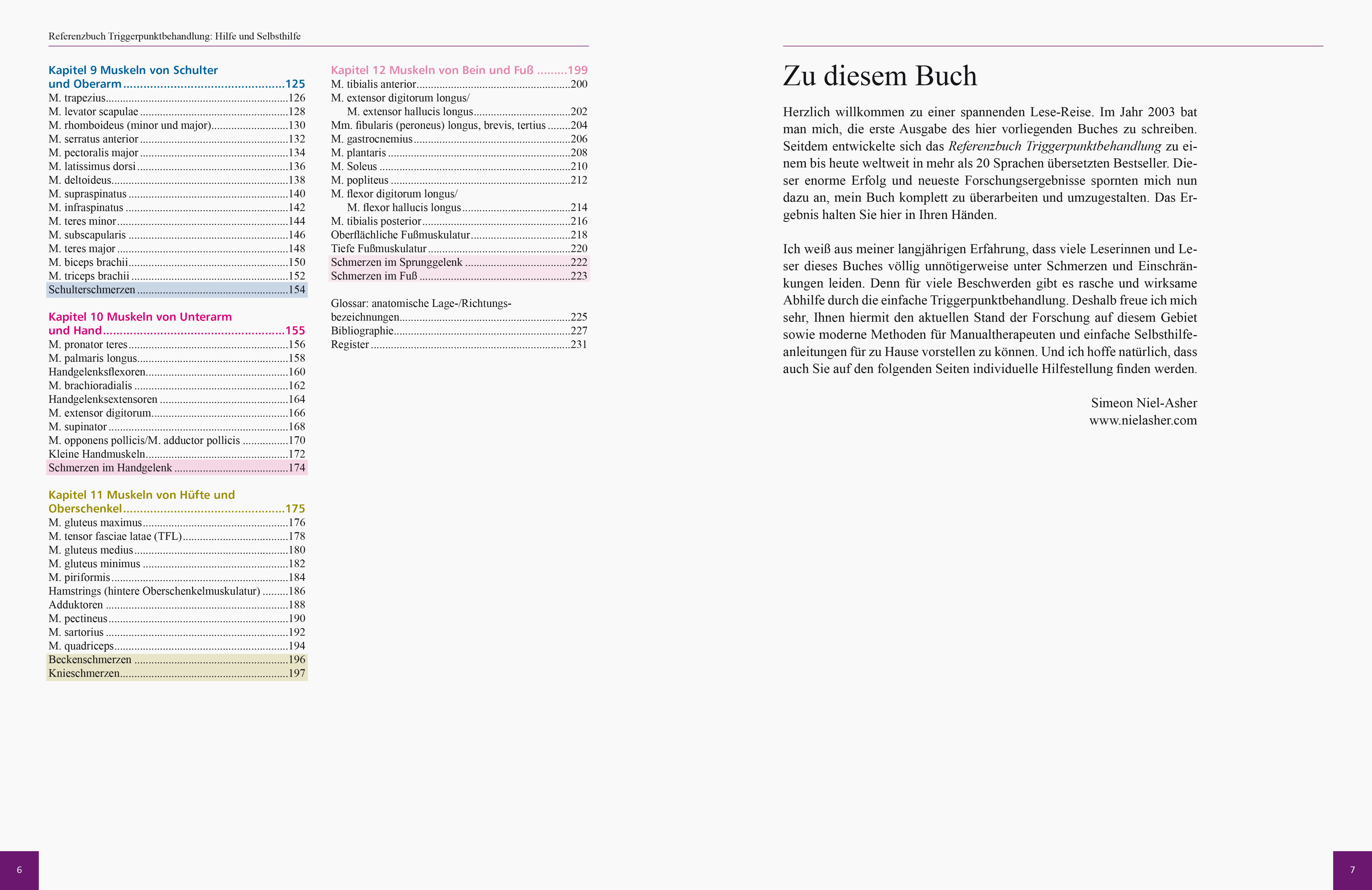 Beispielinhalt (Bild) Referenzbuch Triggerpunkt Behandlung