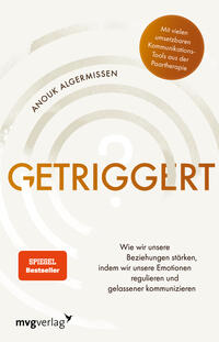 Vorderes Coverbild Getriggert?