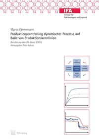 Vorderes Coverbild Produktionscontrolling dynamischer Prozesse auf Basis von Produktionskennlinien