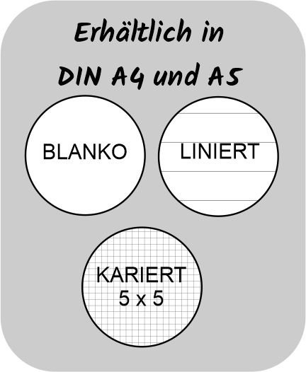 Beispielinhalt (Bild) A 5 Notizblock Manga Enora, grün, blanko