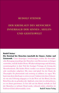 Vorderes Coverbild Der Kreislauf des Menschen innerhalb der Sinnes-, Seelen- und Geisteswelt