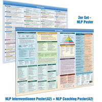 Vorderes Coverbild [2er-Set] NLP Coaching & NLP Intervention Wandposter - Schritt-für-Schritt Kurzanleitungen von 33 NLP Interventionen (2024)