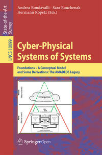 Vorderes Coverbild Cyber-Physical Systems of Systems