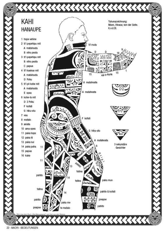 Beispielinhalt (Bild) Maori Vol.2 - Bedeutungen