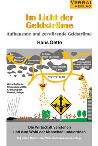 Vorderes Coverbild Im Licht der Geldströme