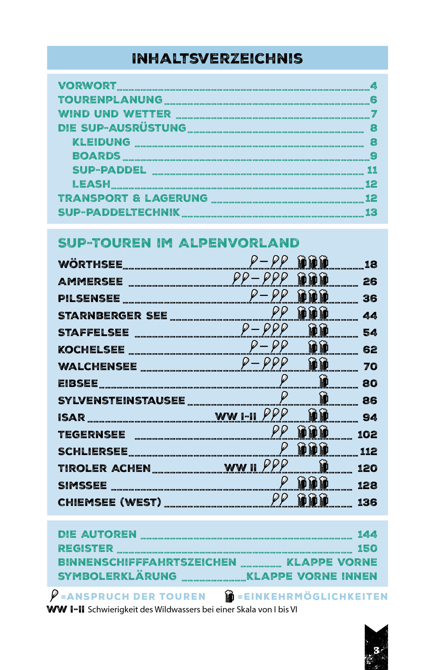Beispielinhalt (Bild) SUP-Guide Bayerisches Alpenvorland