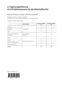 Vorderes Coverbild 2. Ergänzungslieferung