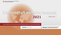 Vorderes Coverbild Wissenschaft weltoffen 2021 kompakt English edition