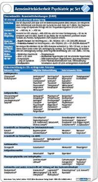 Vorderes Coverbild Arzneimittelsicherheit in der Psychiatrie pocketcard Set
