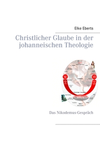 Vorderes Coverbild Christlicher Glaube in der johanneischen Theologie
