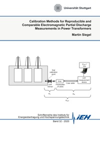 Vorderes Coverbild Calibration Methods for Reproducible and Comparable Electromagnetic Partial Discharge Measurements in Power Transformers