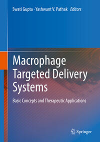 Vorderes Coverbild Macrophage Targeted Delivery Systems
