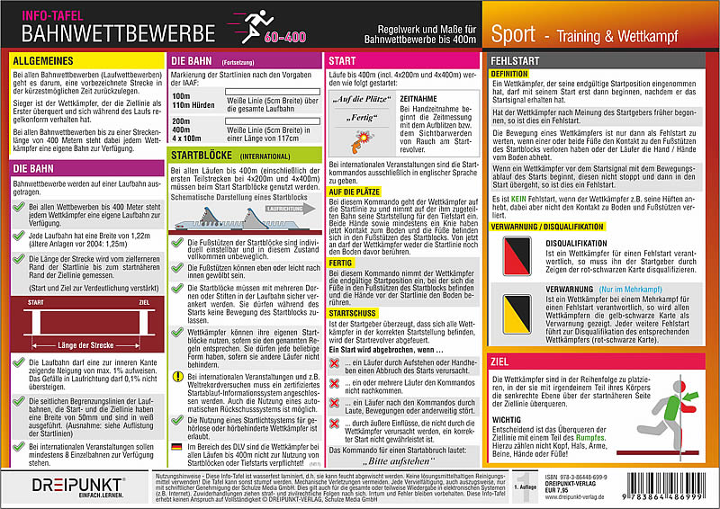 Beispielinhalt (Bild) Info-Tafel-Set Zehnkampf
