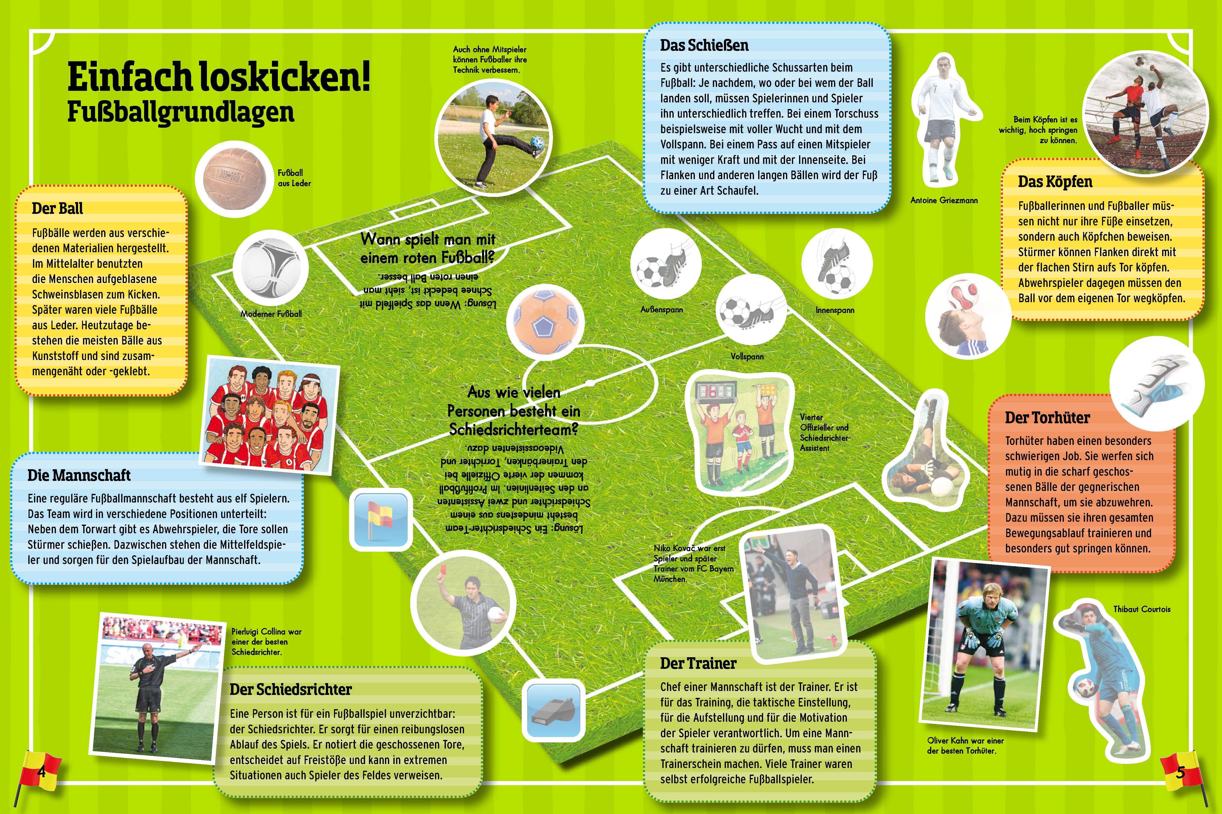 Beispielinhalt (Bild) Fußball-Atlas. Mit über 250 Stickern